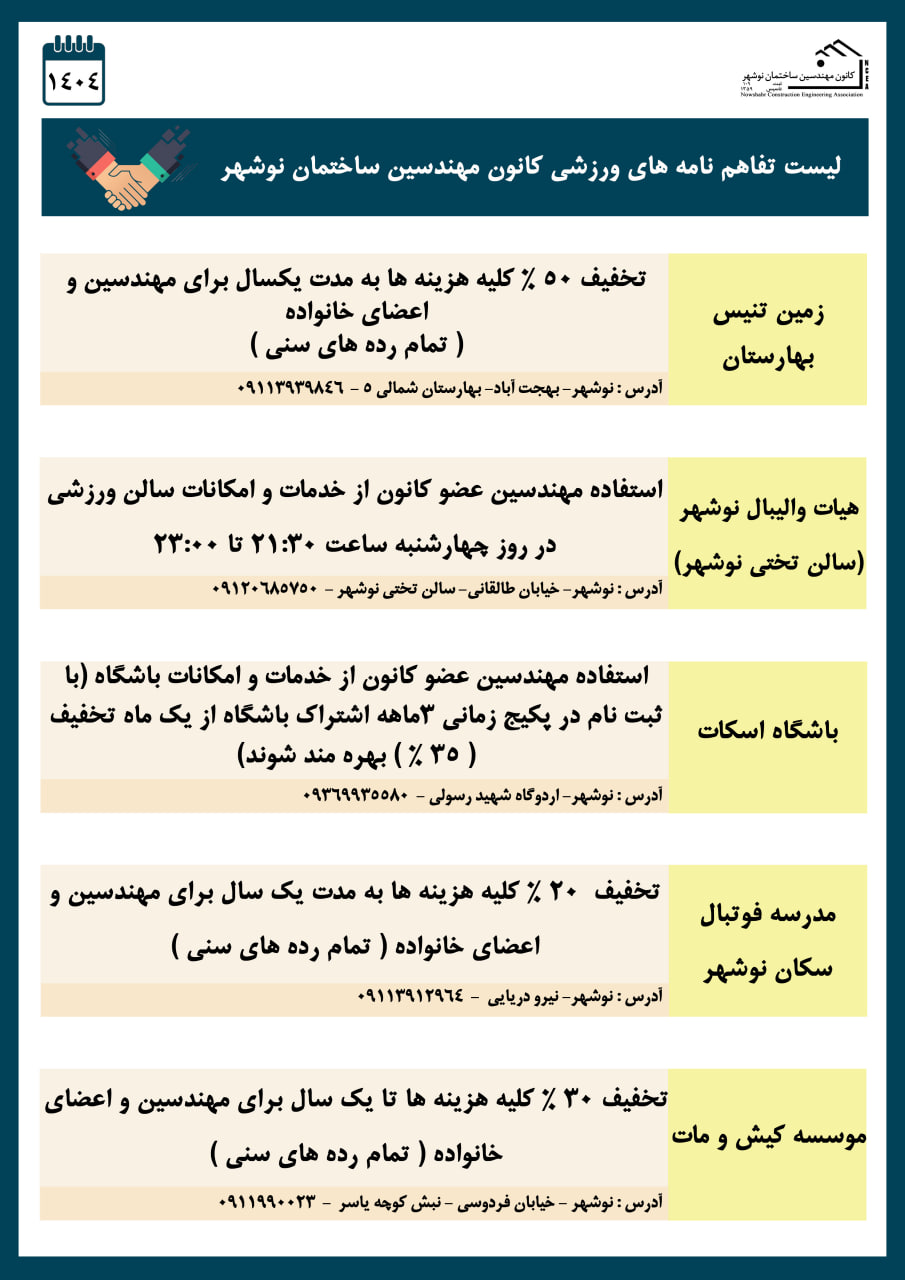 تفاهم نامه لیست 2