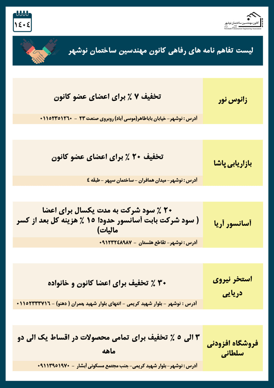 تفاهم نامه لیست 1